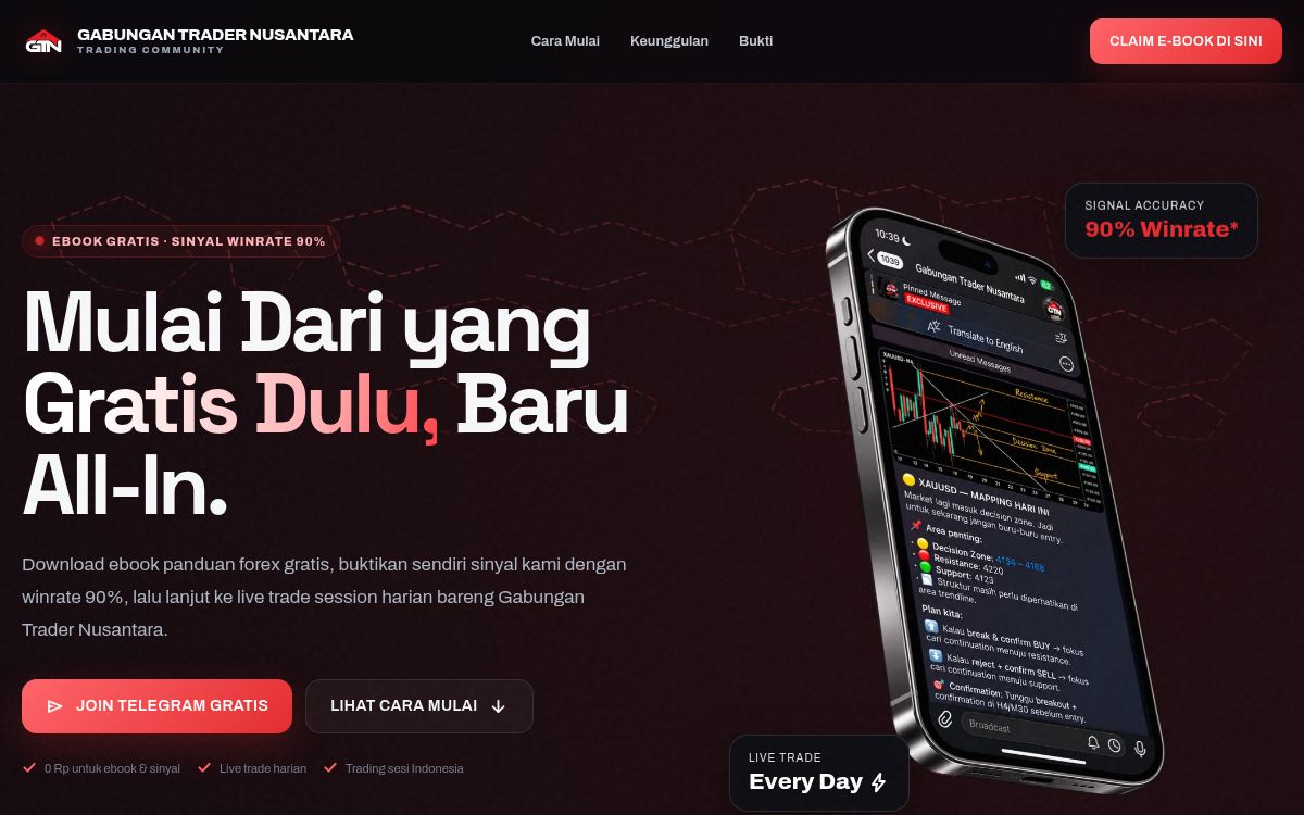 Gabungan Trader — tangkapan skrin laman sebenar